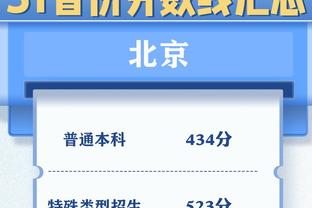 今天还行！八村塁全场10中7 贡献15分5板2助&正负值+13